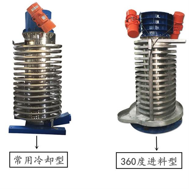 塊物料垂直振動(dòng)提升機(jī)的優(yōu)勢