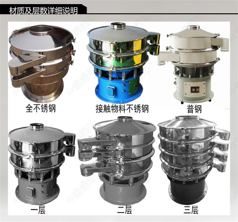 振動篩選型知識？
