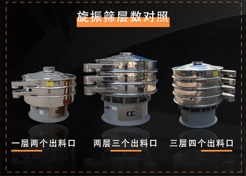 物料有雜質(zhì)？粉末溶脂劑篩選振動(dòng)篩