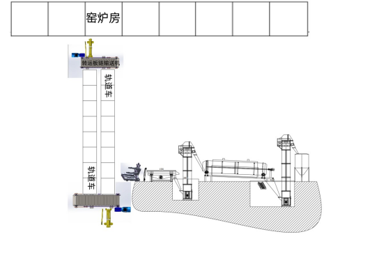 鑄造件翻箱 鋼珠降溫 鑄造砂分離生產(chǎn)線(xiàn)